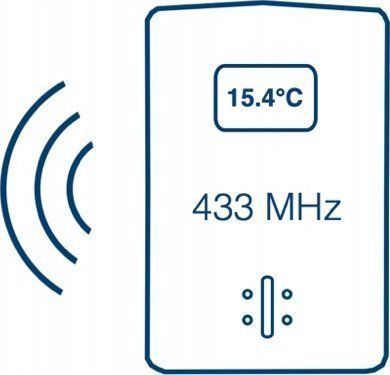Метеостанция TFA 31.4005.02 562783 фото