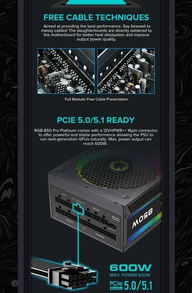 Блок живлення GameMax RGB-850 Pro ATX 3.1 PCIe 5.1 627809ua фото