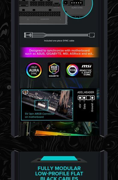 Блок живлення GameMax RGB-850 Pro ATX 3.1 PCIe 5.1 627809ua фото