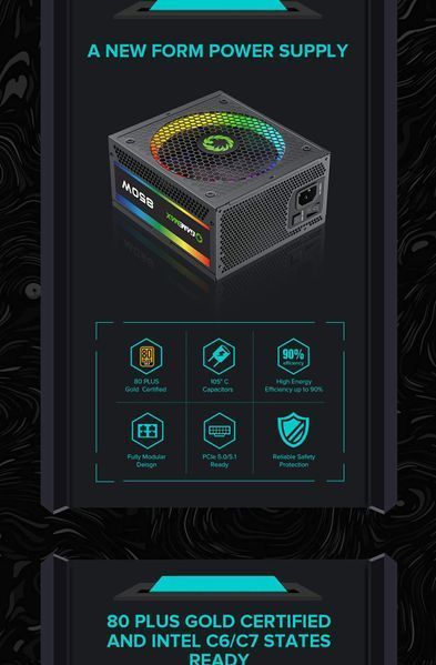 Блок живлення GameMax RGB-850 Pro ATX 3.1 PCIe 5.1 627809ua фото