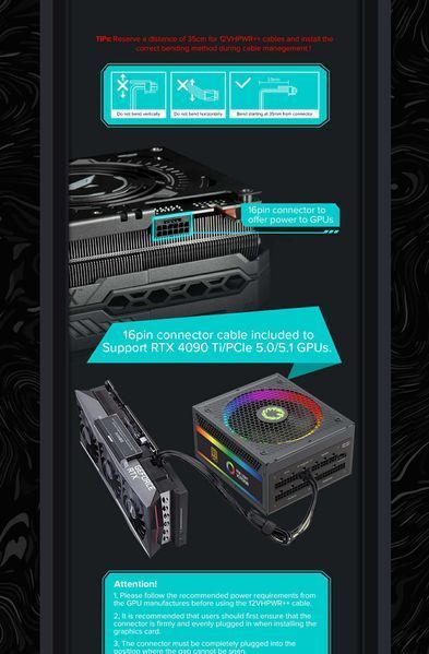 Блок живлення GameMax RGB-850 Pro ATX 3.1 PCIe 5.1 627809ua фото
