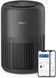 Очиститель воздуха Philips AC0951/13 579642ua фото 5