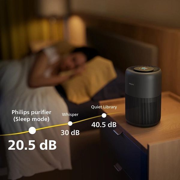 Очиститель воздуха Philips AC0951/13 579642ua фото