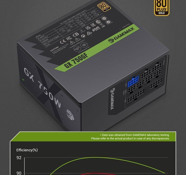 Блок питания GameMax GX 750GF 627759ua фото