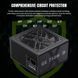 Блок питания GameMax GX 750GF 627759ua фото 5