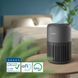 Очиститель воздуха Philips AC0951/13 579642ua фото 6