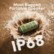 Портативная колонка Anker SoundCore Boom 3i Green (D5100060) 609336ua фото 3