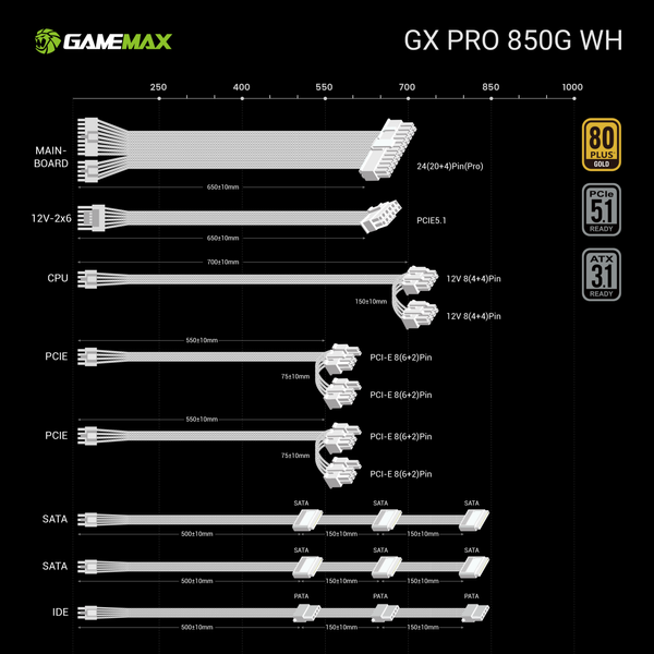 Блок живлення GameMax GX Pro 850G WH 627768ua фото