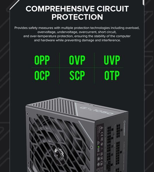 Блок живлення GameMax GX-1050 Pro BK 627769ua фото