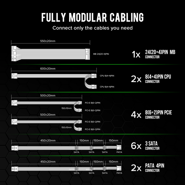 Блок живлення GameMax GM-700 Modular (6931858740524) 630405ua фото