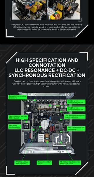Блок питания GameMax GX-1050 Pro WH 627770ua фото