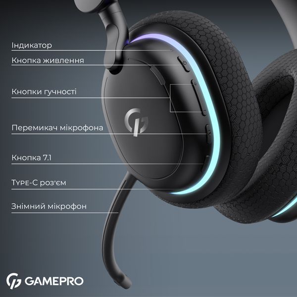 Навушники з мікрофоном GamePro Asgard Bragi RGB Black (HSW250B) 579383ua фото