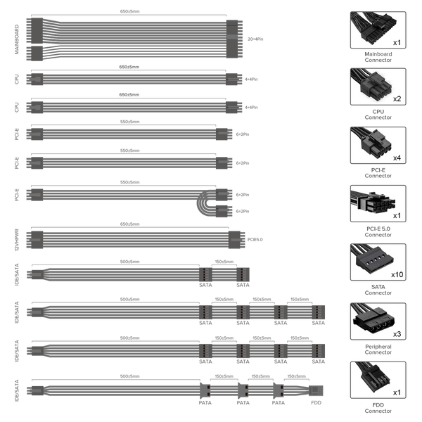 Блок питания GameMax GX-1050 Pro WH 627770ua фото