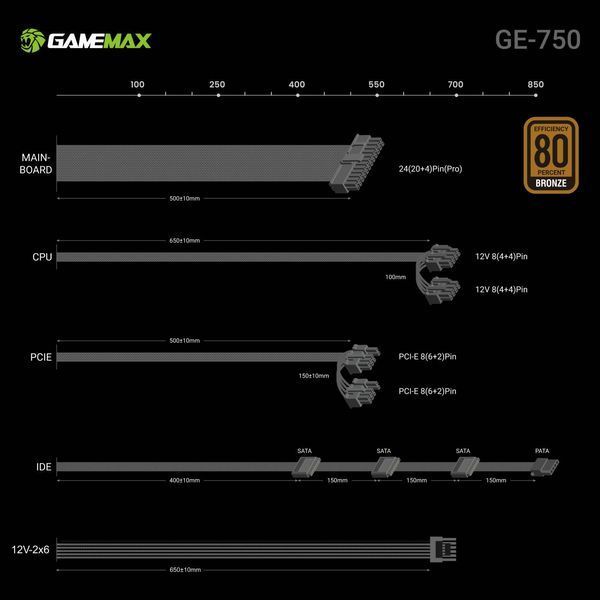 Блок живлення GameMax Gamemax GE-750 627720ua фото