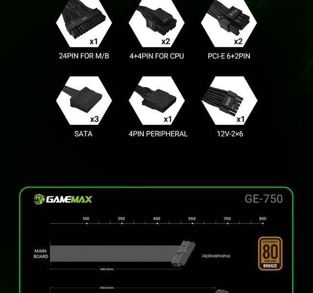 Блок живлення GameMax Gamemax GE-750 627720ua фото
