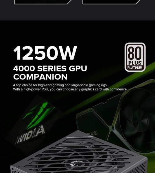 Блок питания GameMax GX-1250 Pro ATX3.1 PCIe5.1 627771ua фото