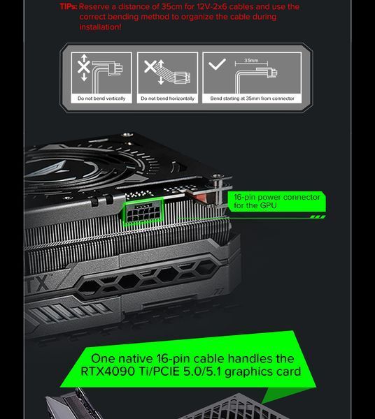 Блок питания GameMax GX-1250 Pro ATX3.1 PCIe5.1 627771ua фото