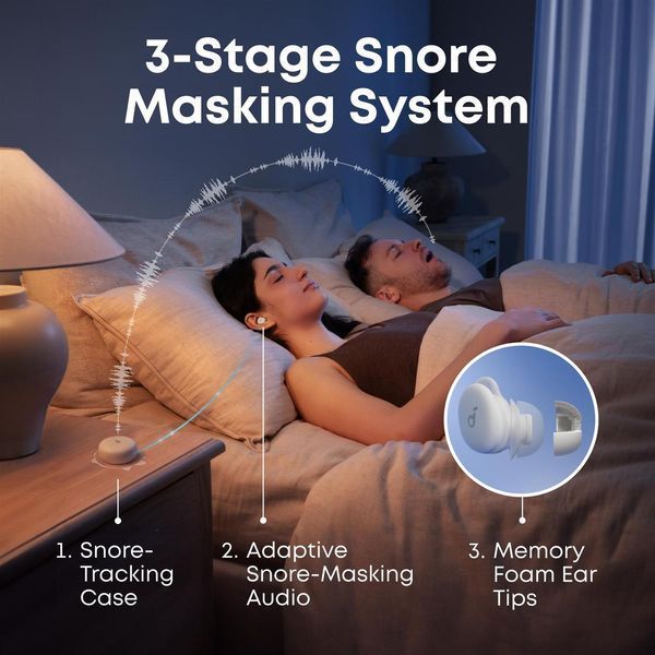 Наушники TWS Anker SoundCore Sleep A30 White (D1301G21) 620592ua фото