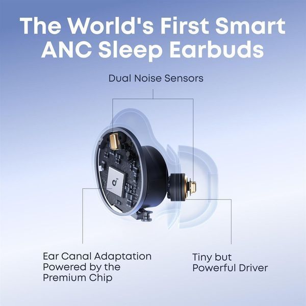 Наушники TWS Anker SoundCore Sleep A30 White (D1301G21) 620592ua фото