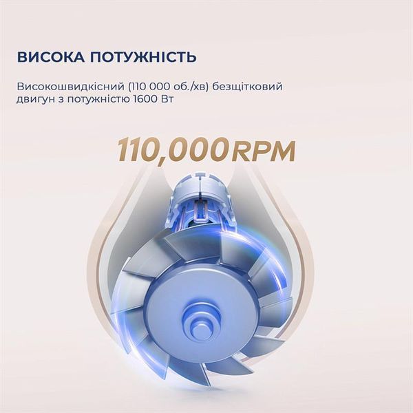 Фен Dreame Hair Dryer Gleam White (AHD12A-WH) 580660ua фото