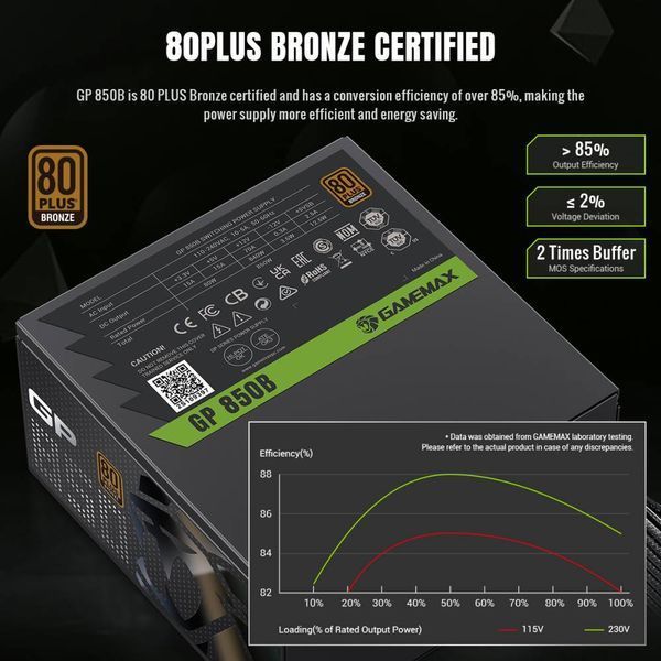 Блок живлення GameMax GP-850B 630407ua фото