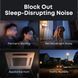 Наушники TWS Anker SoundCore Sleep A30 White (D1301G21) 620592ua фото 8