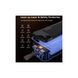 Зовнішній акумулятор (павербанк) Choetech B733 50000mAh PD 65W Black (B733-CCBK) 630460ua фото 8