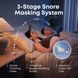 Наушники TWS Anker SoundCore Sleep A30 White (D1301G21) 620592ua фото 10