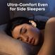 Наушники TWS Anker SoundCore Sleep A30 White (D1301G21) 620592ua фото 6