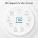 Беспроводной маршрутизатор (роутер) TP-Link Deco PX50 3-Pack 500649ua фото 5