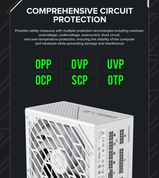 Блок живлення GameMax GX-1250 Pro WH 627772ua фото