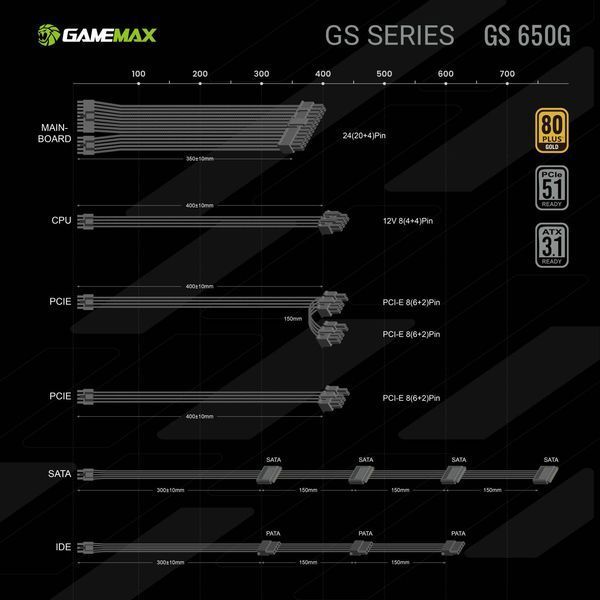 Блок живлення GameMax GS-650G V25 Black 630408ua фото