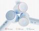 Фен Laifen Swift SE Blue (LF03-SEB-EU) 533493ua фото 4
