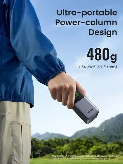 Внешний аккумулятор (павербанк) Ugreen PB721 Nexode 20000mAh 130W Gray (35524) 614093 фото