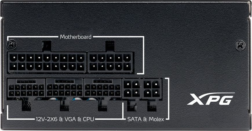Блок живлення Adata XPG Pymcore 750W (PYMCORE750G-BKCEU) 618685 фото