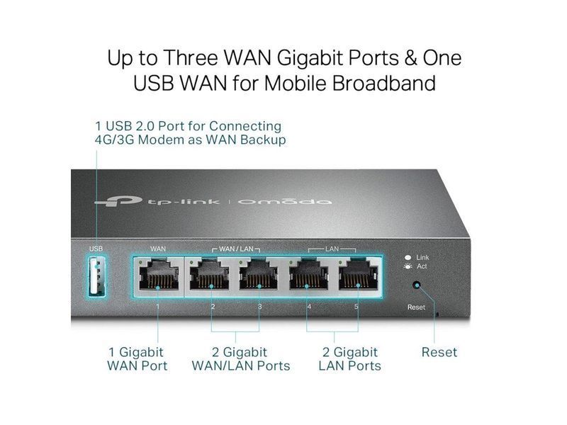 Маршрутизатор (роутер) TP-Link ER605 (TL-R605) 351577ua фото