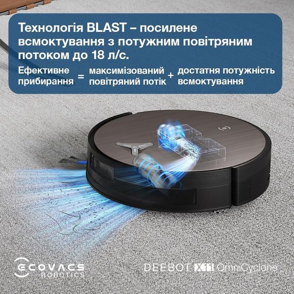 Робот-пилосос Ecovacs Deebot X11 Omni Black 617601ua фото