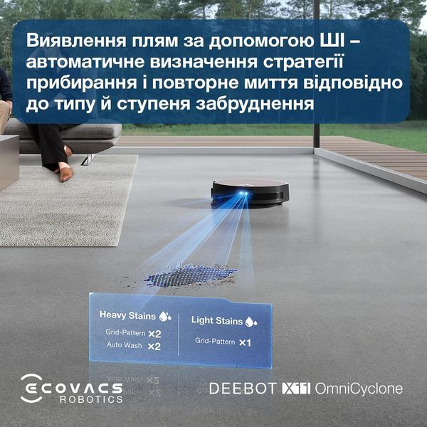 Робот-пилосос Ecovacs Deebot X11 Omni Black 617601ua фото