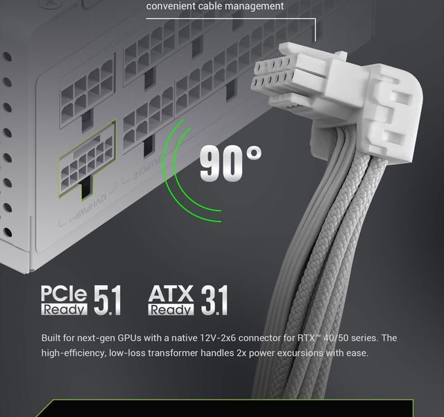 Блок питания GameMax GS-750G V25 White 630411ua фото