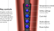 Стайлер (випрямляч) Dyson Airstrait HT01 Strawberry Bronze/Blush Pink (560844-01) 533474ua фото 2