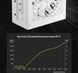 Блок питания GameMax GS-750G V25 White 630411ua фото 25