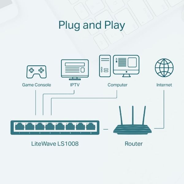 Коммутатор неуправляемый TP-Link LS1008 518901ua фото