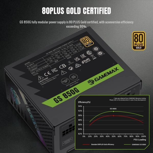 Блок живлення GameMax GS-850G V25 Black 630412ua фото