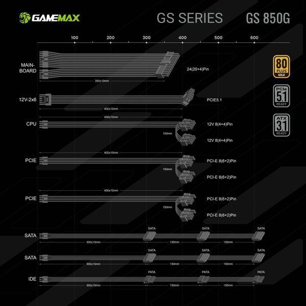 Блок живлення GameMax GS-850G V25 Black 630412ua фото