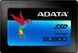 SSD накопичувач Adata Ultimate SU800 1 TB (ASU800SS-1TT-C) 210026 фото 6