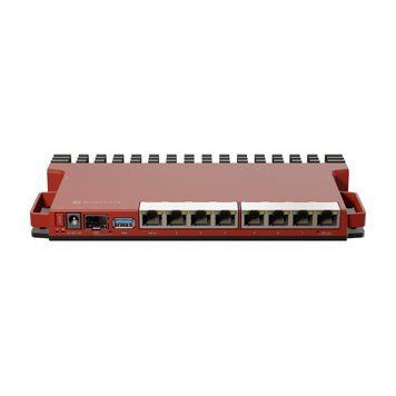 Маршрутизатор Mikrotik L009UiGS-RM 504082ua фото