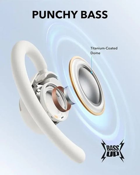 Навушники TWS Anker SoundCore V20i White (A3876G21) 568858ua фото