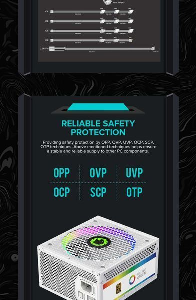 Блок питания GameMax RGB-850 Pro White 627810ua фото