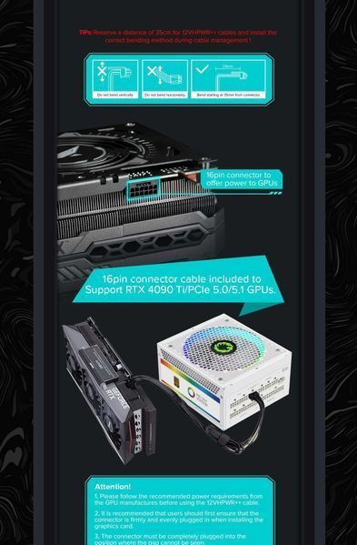 Блок питания GameMax RGB-850 Pro White 627810ua фото