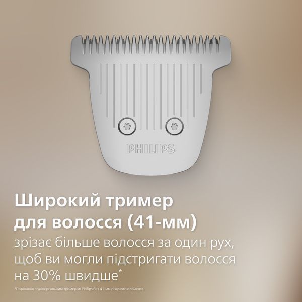 Машинка для стрижки Philips Series 7000 MG7941/15 620249ua фото